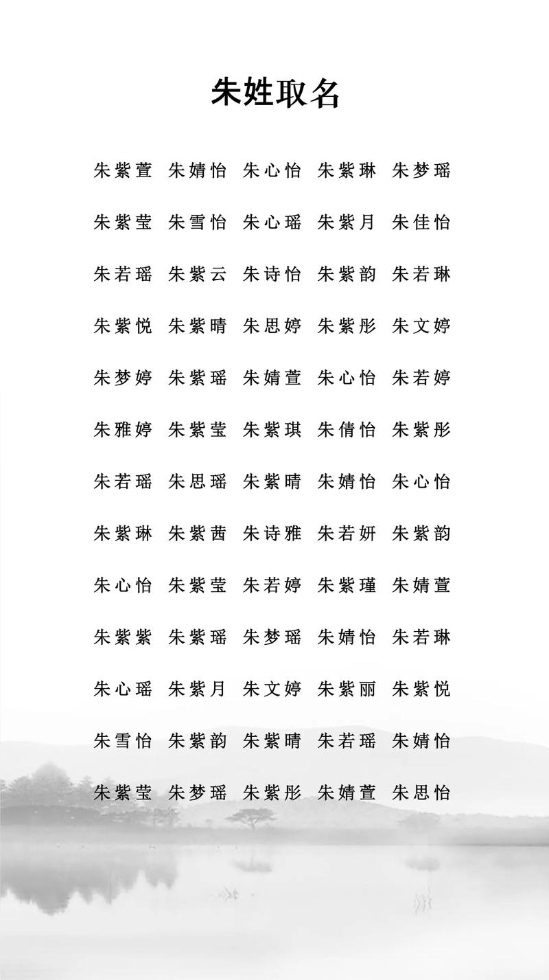 2026年朱姓龙凤胎起名_五行八字音韵搭配_传统文化寓意_马年龙凤胎胎宝宝起名大全