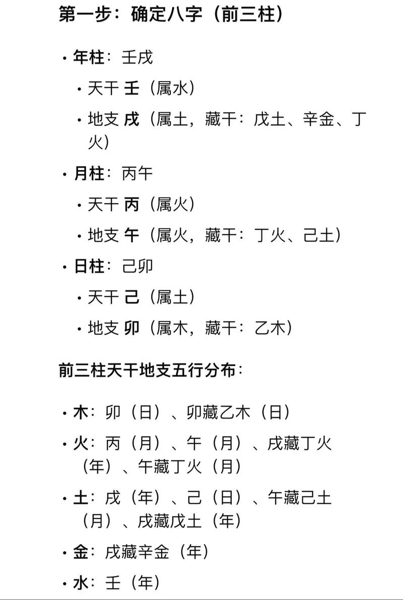 八字看出生环境_八字逆生好还是顺生好_八字家居环境分析