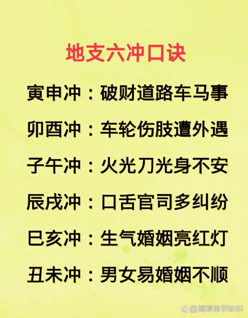 八字 流年 刑冲_四柱临位对冲时效_六冲对冲详解