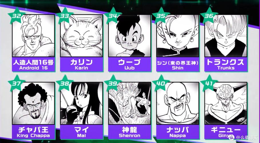 龙珠占卜婆婆_龙珠悟空人气投票排名_贝吉塔悟空投票结果分析