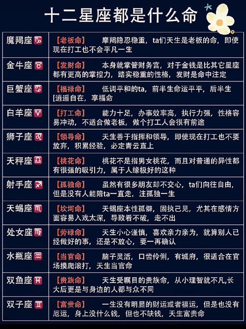 4月12号是什么星座_2000年4月12日出生的人性格特点_2000年4月12日出生的人事业发展
