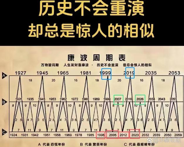 塔罗牌在线占卜寻物_年轻人塔罗牌占卜_塔罗牌占卜线上收费
