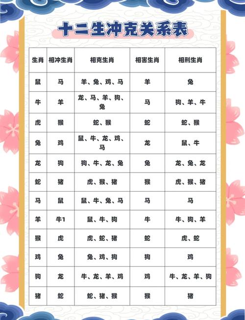 合婚姓名性别出生年月日时辰出生地_测算命运姓名性别出生年月日时辰出生地_八字配对姻缘免费测试