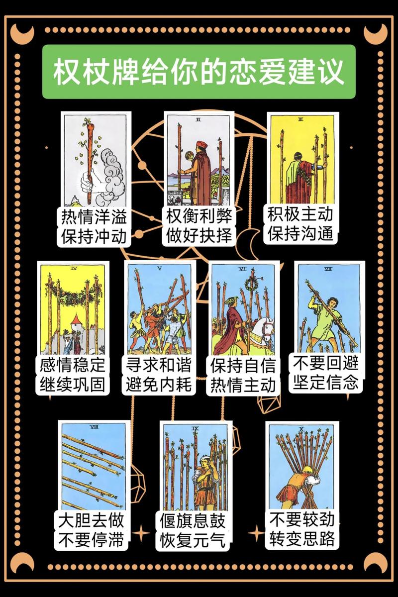 EX-暗之结界挂机必备_艾德尔冒险必备塔罗牌推荐_教皇 塔罗牌