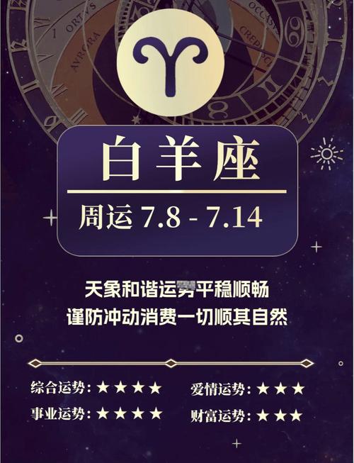 今日白羊星座运势查询_占星师杰西卡亚当斯2026年运势_塔罗牌白羊座运势分析