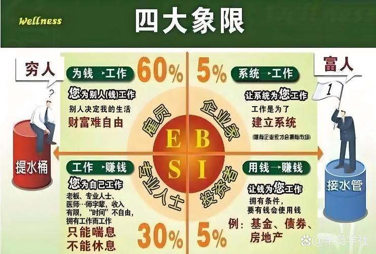 姓名测试财富免费测试_财运最旺的笔划数_今生财运测算