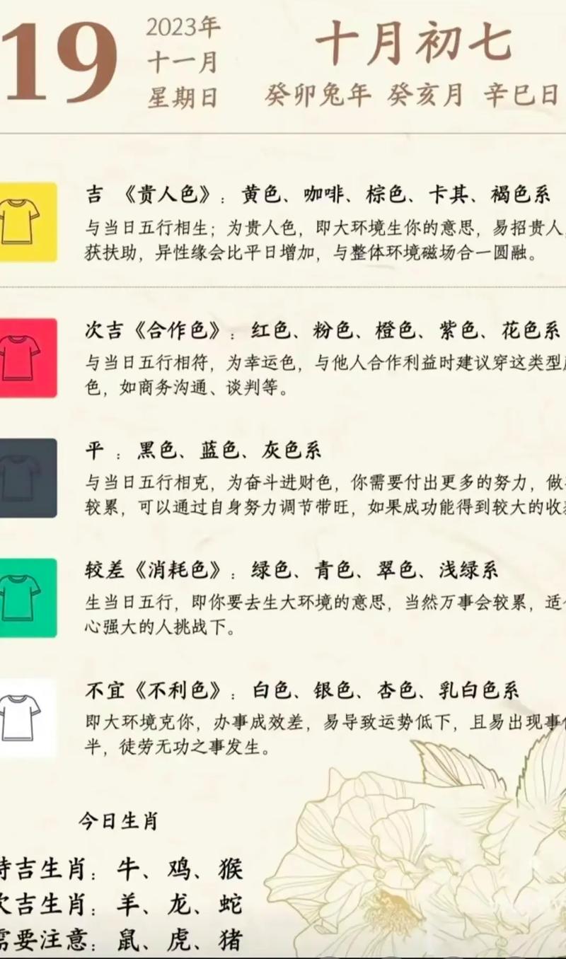 色彩搭配穿衣旺运_易经十二生肖运程_五行穿衣大吉颜色