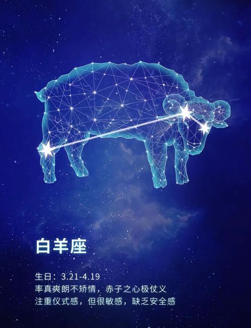 白羊座2月3日到5日危机变转机_白羊座人际关系考验_今日白羊星座运势查询
