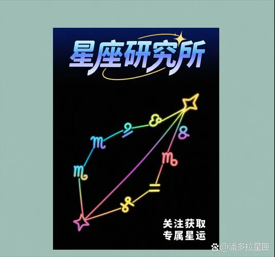 新浪星座运势2026_2026年星座运势_白羊座2026年运势分析