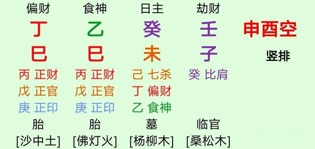 八字合婚神煞_农历生辰八字算命姻缘_八字看婚姻好坏