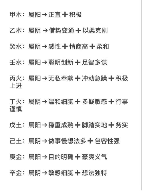 12生肖生年五行及命运_嘉字五行归属 木旺之人特点 五行水晶饰品