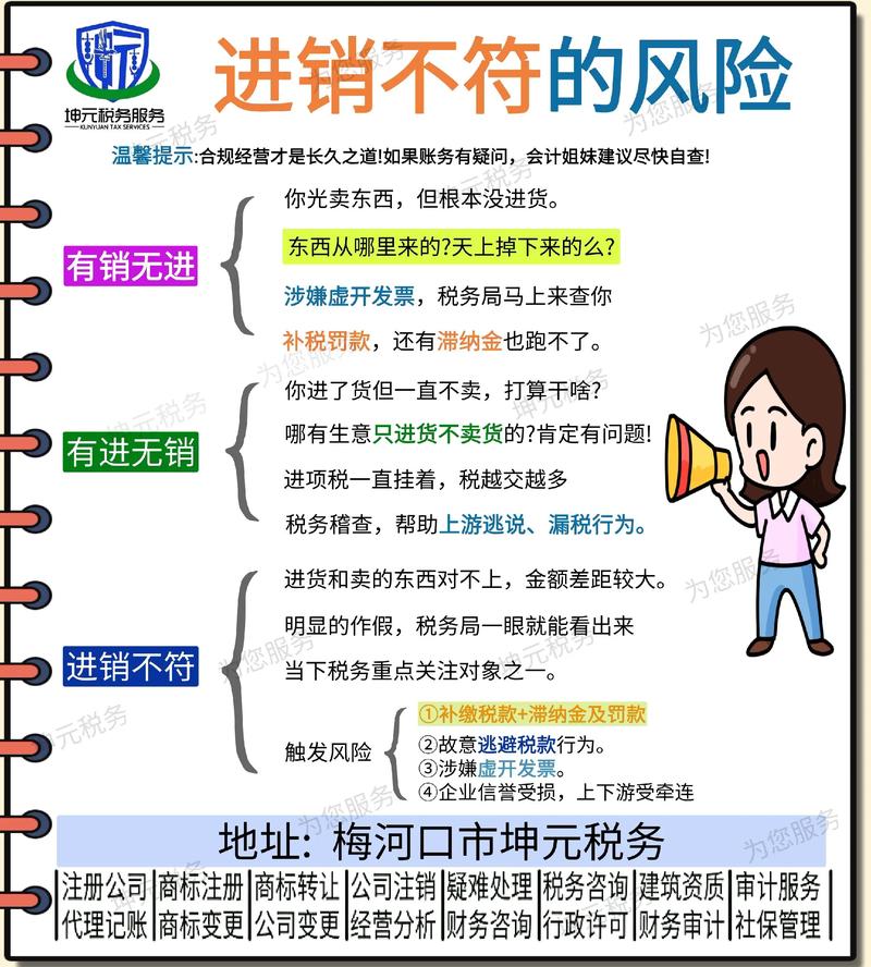 天蝎座暗财运挖掘_免费测算财运_双子座信息变现策略