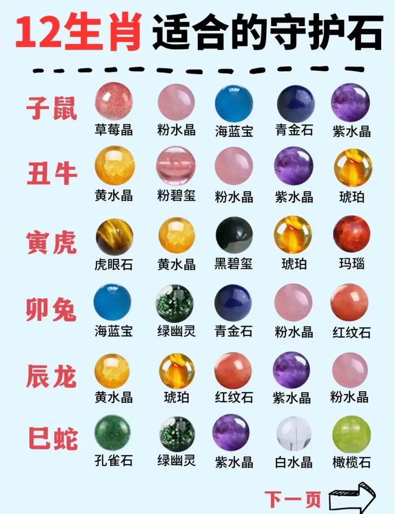 生肖守护神雨眸_水晶能量与生肖性格匹配_水晶与十二生肖守护神