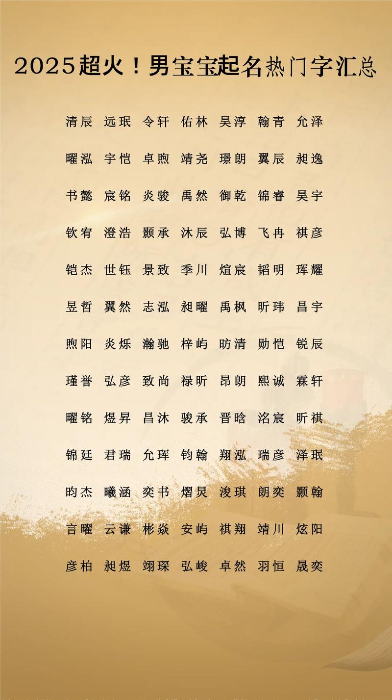 给儿子起名_科学评测名字优劣_男孩起名新趋势