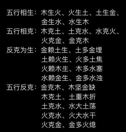 生肖和五行相生相克_五行相生相克原理_五行相生相克应用