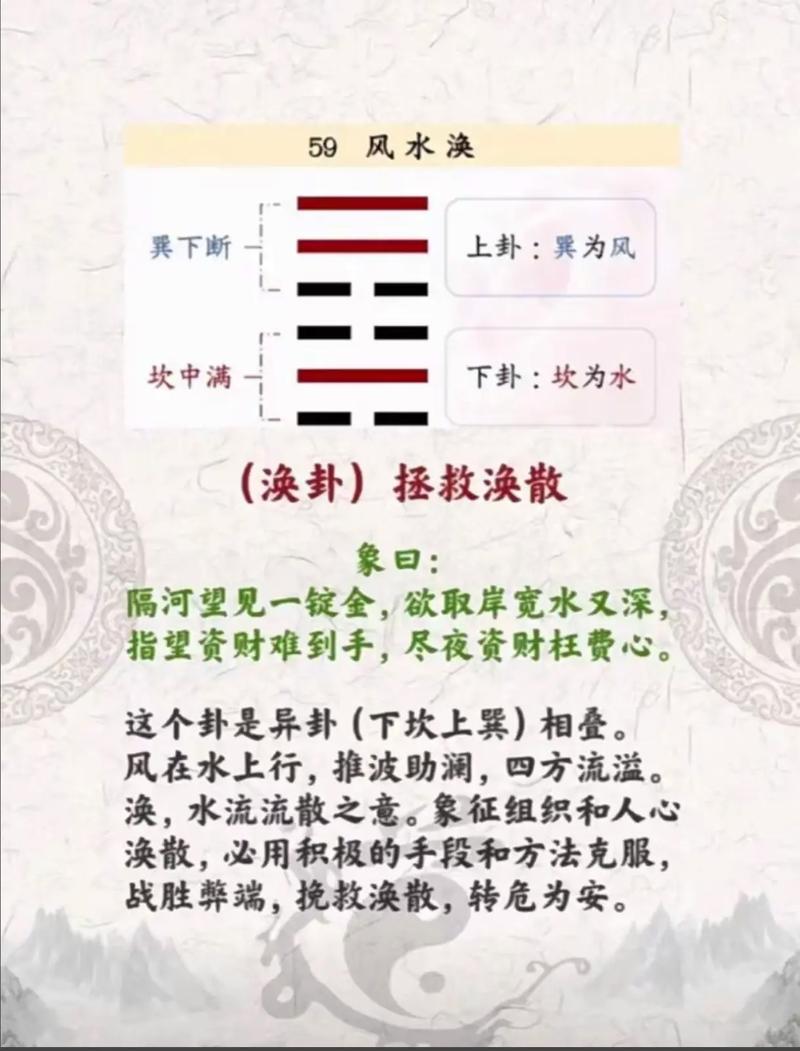 易经风水阴阳_易经风水命相八卦_五行属木床头朝向