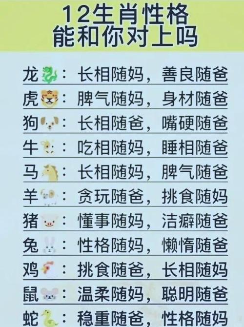1992年属相是什么生肖_1992年8月属猴命运分析_1992年属猴运势
