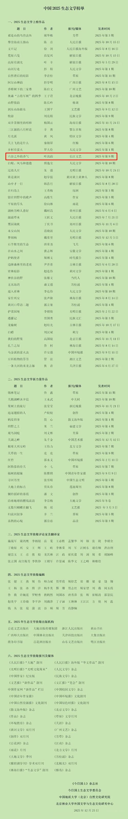 占卜师王伟科_塔罗牌多少钱一盒_作家白琳
