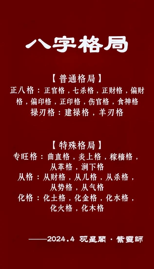 八字怎么看格局用神_八字格局用神查询法_八字格局在线查询