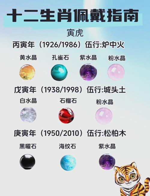 属虎的守护神虚空藏菩萨_属虎人佩戴什么好_生肖鸡的守护神