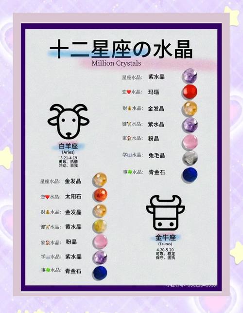 十二星座星座屋_星座幸运色与禁忌色_星座颜色运势