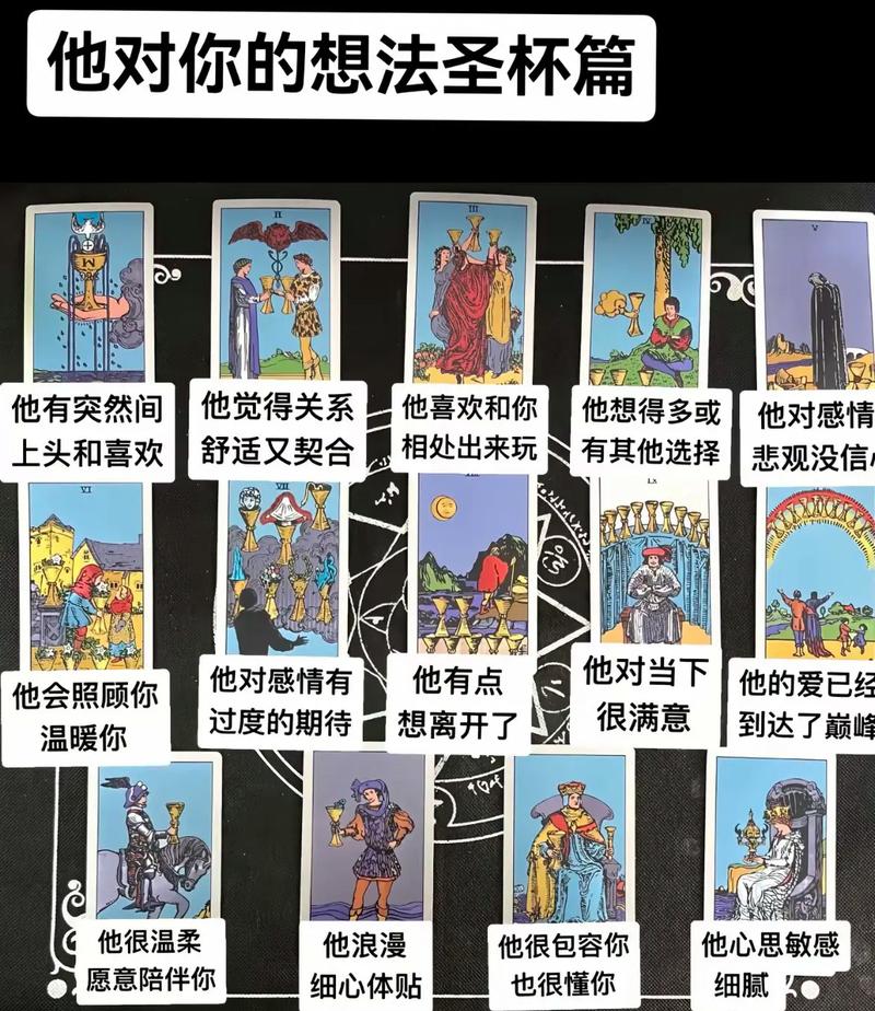 塔罗占卜的意义与作用_塔罗牌与自我对话_塔罗牌占卜阵