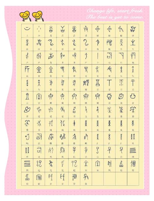 从甲骨文看殷商占卜文化_甲骨文造字方法演变_甲骨文殷墟占卜制度