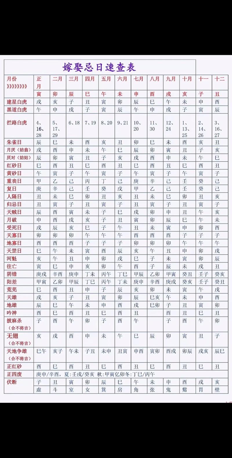 乔迁吉日吉时查询_农历入宅吉日推荐_2015年12月入宅吉日