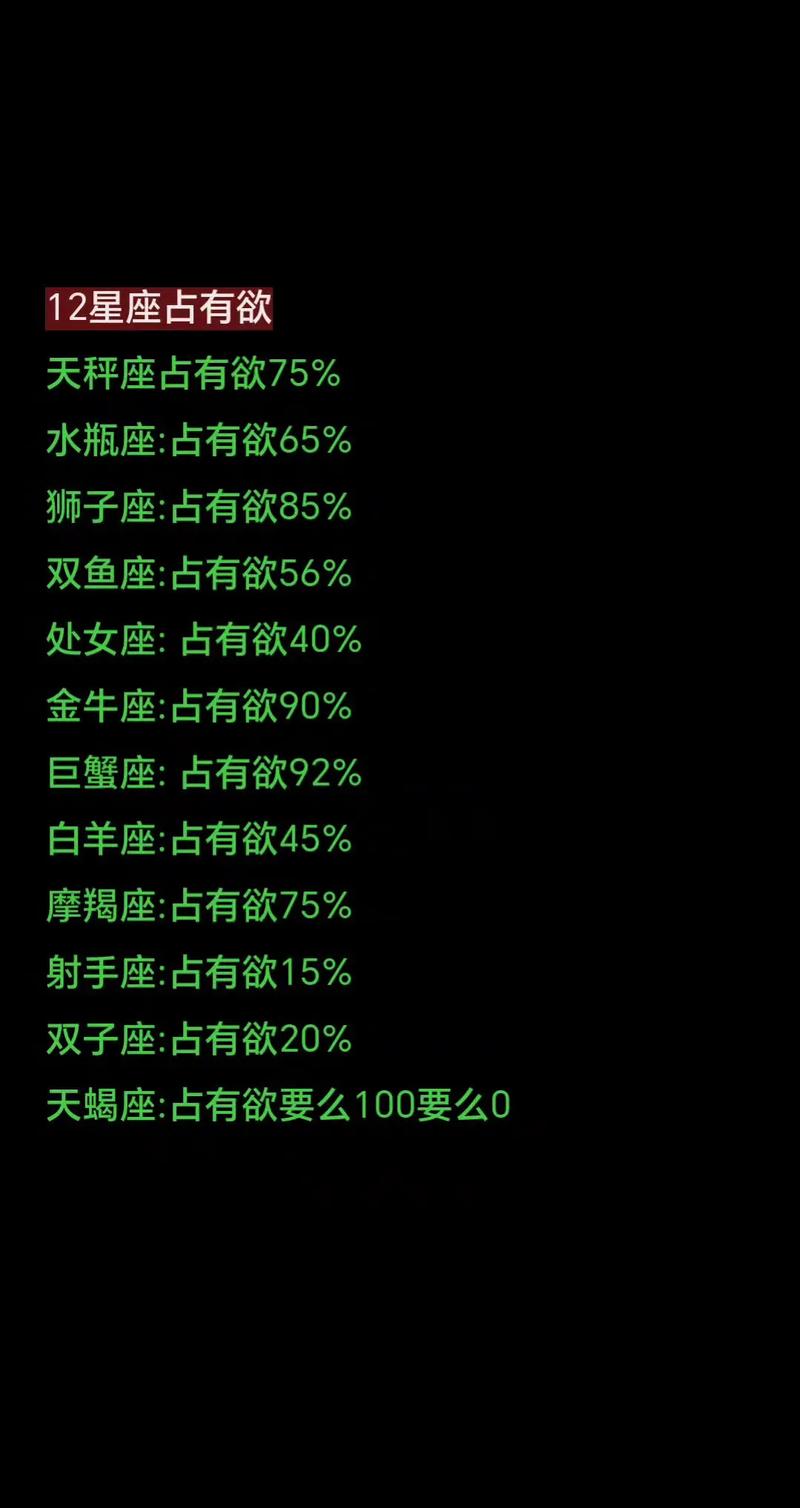 12星座占有欲_金牛座占有欲_星座占有欲强烈