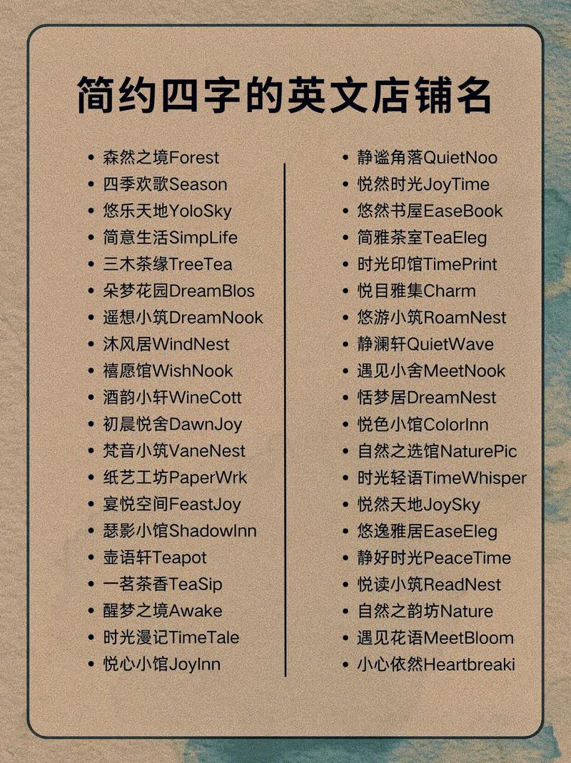 起英文名服务_中国人起英文名价格_店铺起名 英译