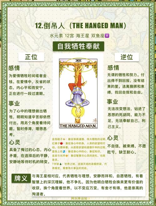 jojo第三部塔罗牌解读_塔罗牌吊人_罗宾伍德韦特塔罗牌对照