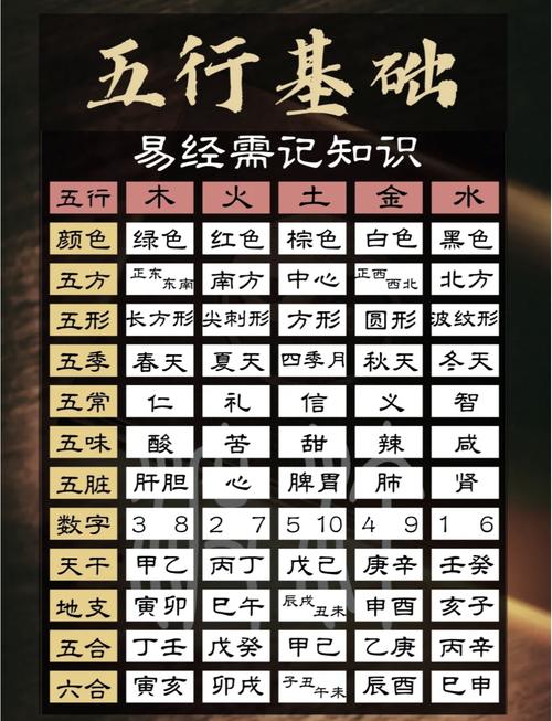 一个人的八字木太多怎么办_五行特性解析_甲木乙木特性