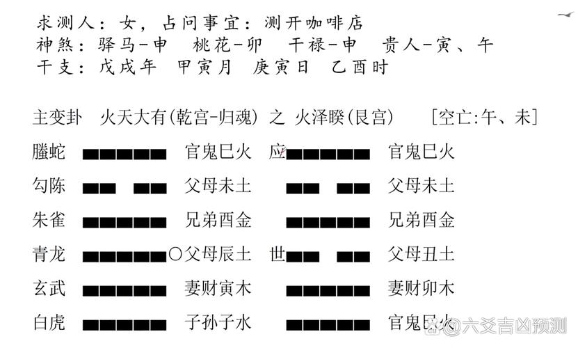 妻财爻解读财运_六爻占卜看财运_六爻测算财运的分析