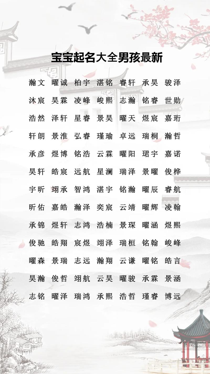 取个好名字_起名解名APP_周易起名软件 破解