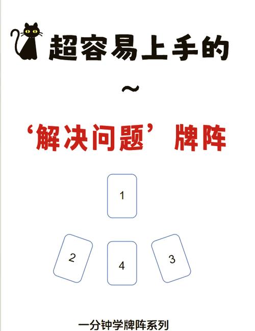 塔罗牌占卜用户协议_塔罗牌占卜服务条款_塔罗牌的解释