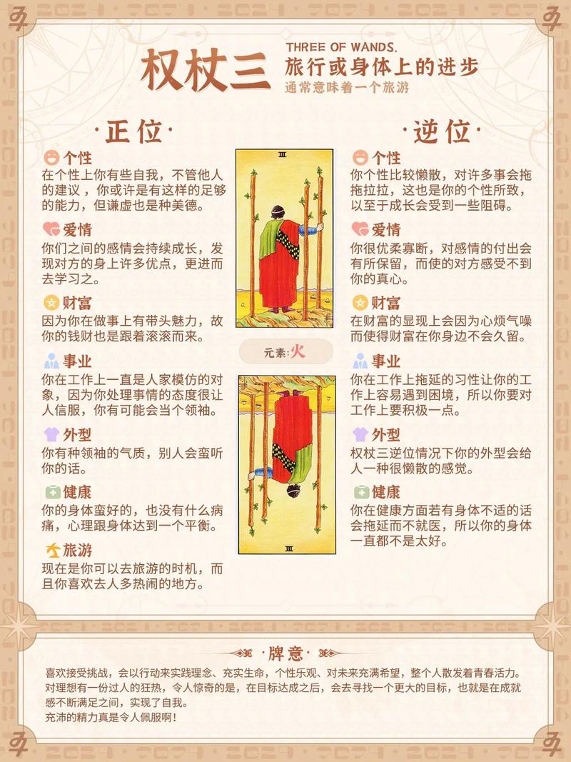 塔罗牌占卜问题_塔罗牌预测2019年职业生涯_正义逆位职业运势