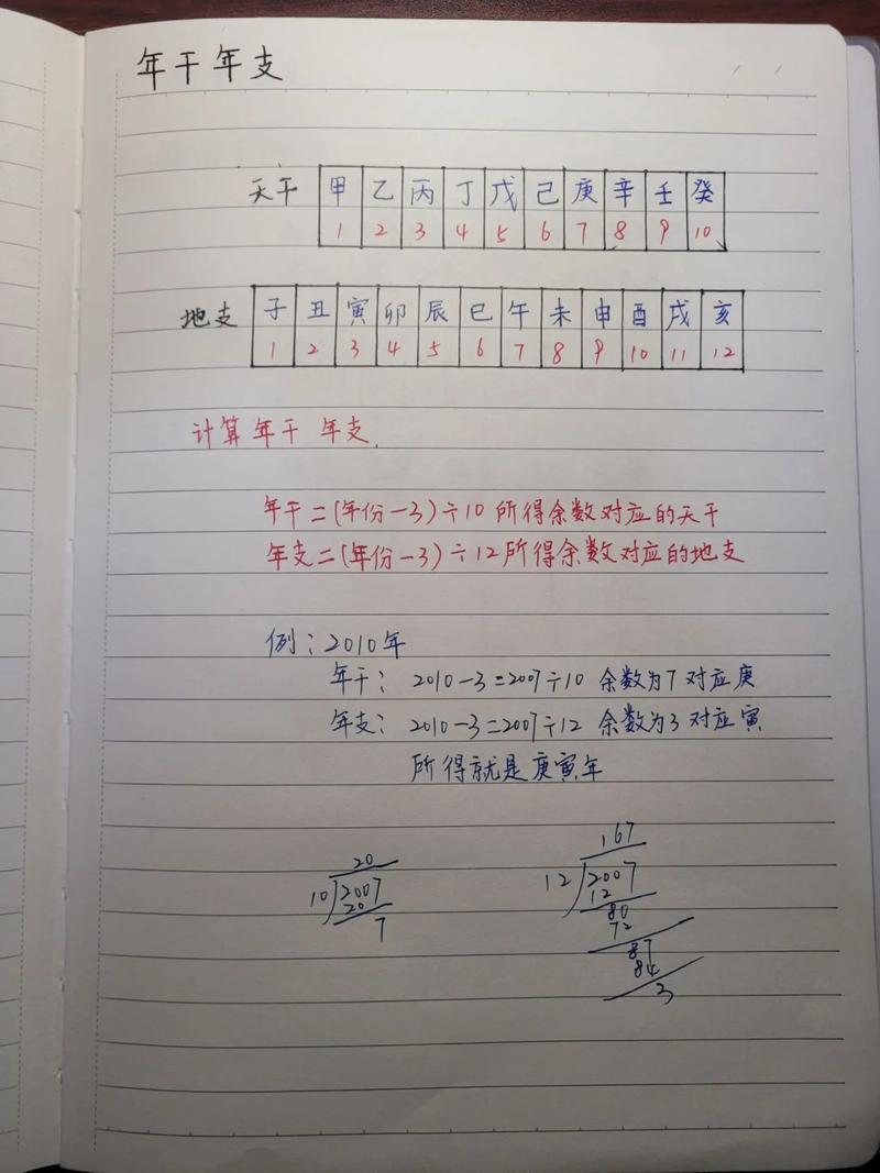 生辰八字计算方法_怎样排八字算命_如何排盘生辰八字
