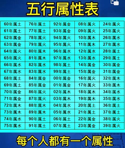 土命五行缺什么_1991年路旁土命五行缺什么_土命怎么看怎么判断