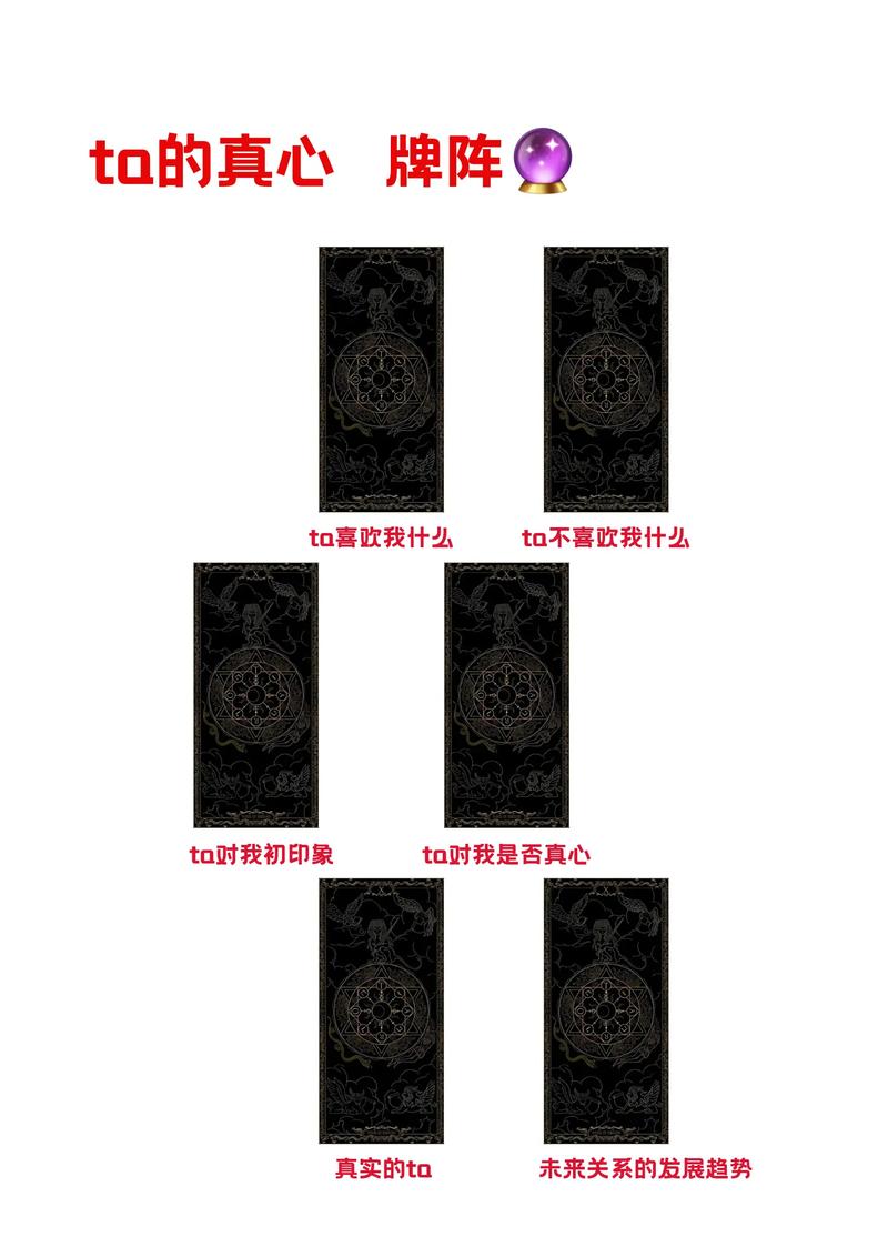 塔罗牌三角阵解密恋爱迷局_恋爱圣三角牌阵解读情感状况_塔罗牌排阵图片说明