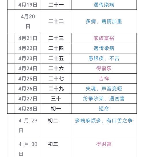 农历五月理发黄历信息_理发吉日黄道吉日大全_2024年5月剪头发吉日