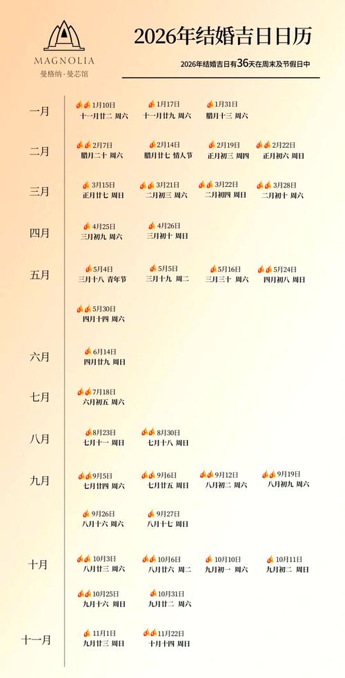 开业吉日2026年11月_2026年11月挂牌吉日_2026年11月挂牌风水禁忌