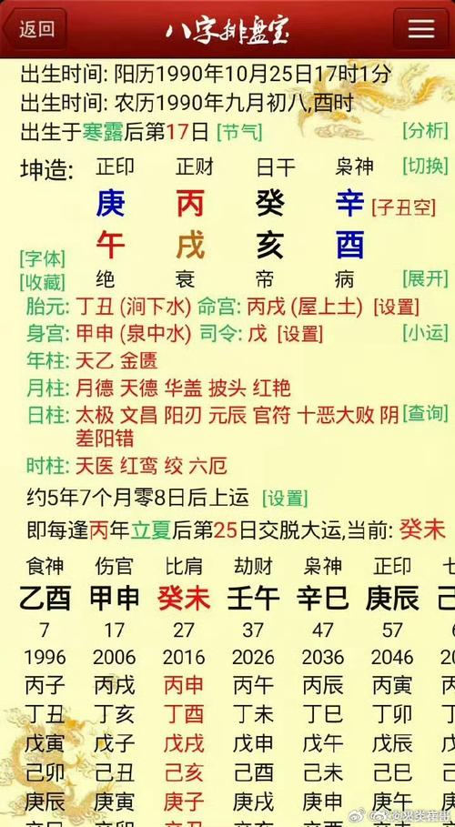 八字今日旧爱运势测算_八字算命今日旧爱运_八字命理旧爱分析