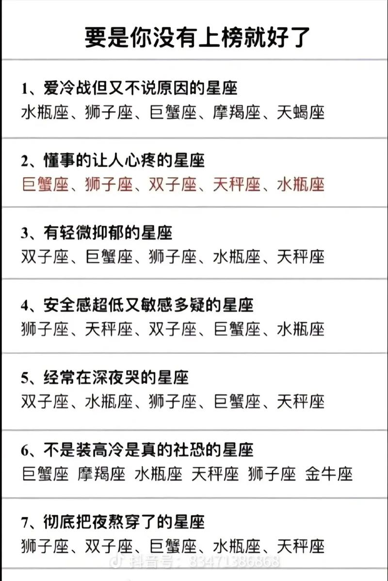 豆瓣双子天蝎星座小组_十二星座性格排名_十二星座最优秀排名