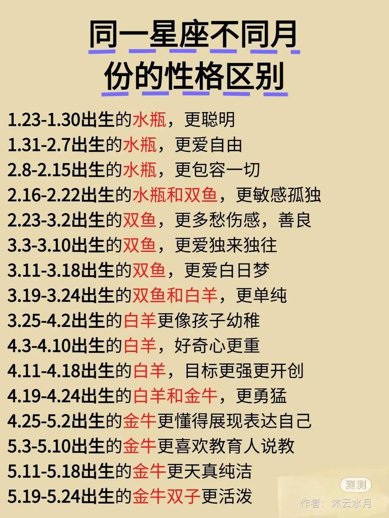 两个字描述星座性格_同星座不同性格_月份性格密码