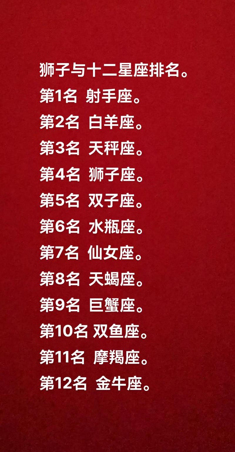 12星座最厉害的星座排名_天蝎座最厉害的星座_豆瓣双子天蝎星座小组