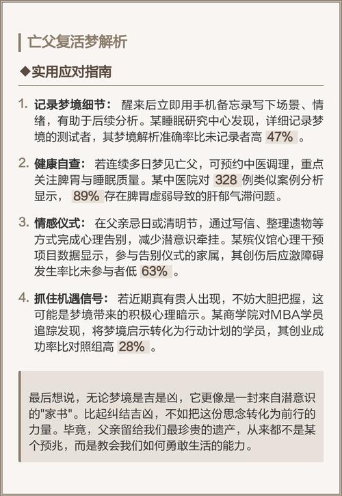 男人梦见已故父亲复活_梦见己故父亲_梦见已故父亲复活是什么意思