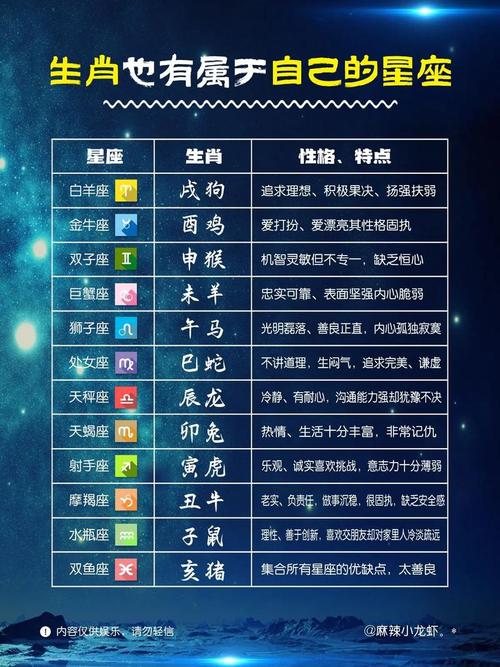 2017年8月学习运势最好的星座_查询你今年的星座运程_2017年8月财运最不佳的星座