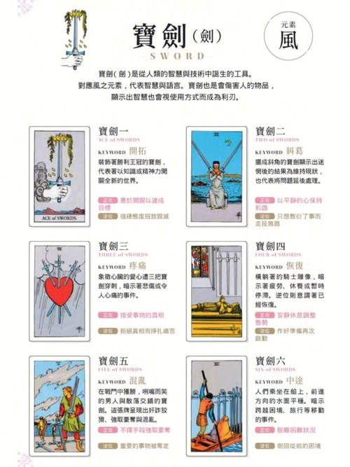 宝剑牌组解析_宝剑牌组正逆位含义_塔罗牌 宝剑