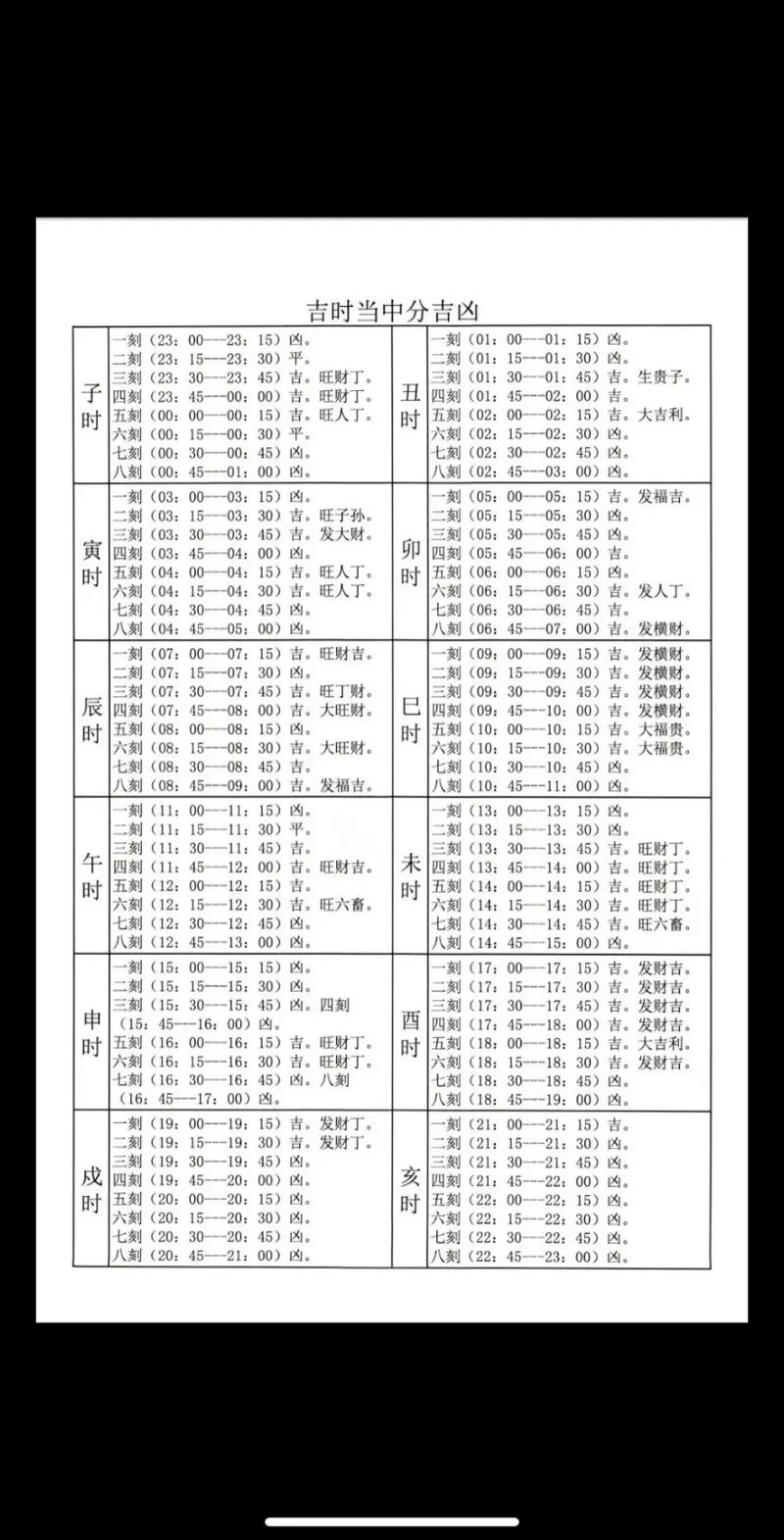 2026年10月30日时辰吉凶查询_2026年10月是什么星座_属鼠2026年10月30日运势