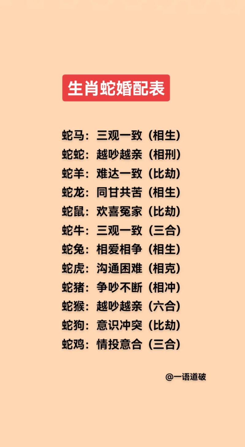 属蛇相冲相和属相_生肖属蛇的人相克属相_属蛇最配属相
